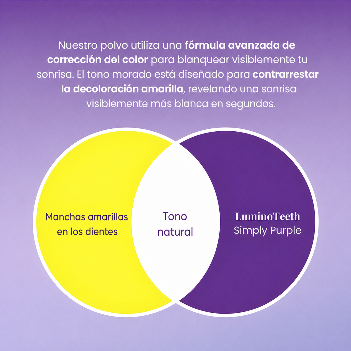 Polvos Signature Luminoteeth™