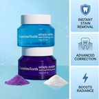 Maximum Whitening Bundle